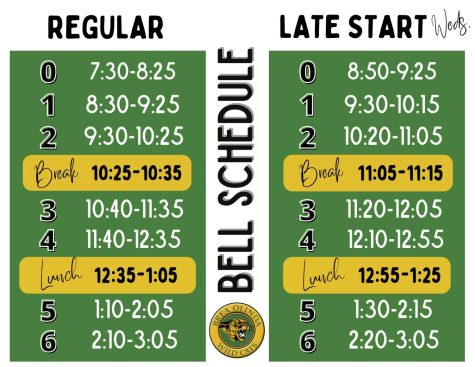 Bell schedules will start 30 minutes later starting in the fall. Senate Bill 328 requires high schools to start at a later time for the benefit of students mental health.