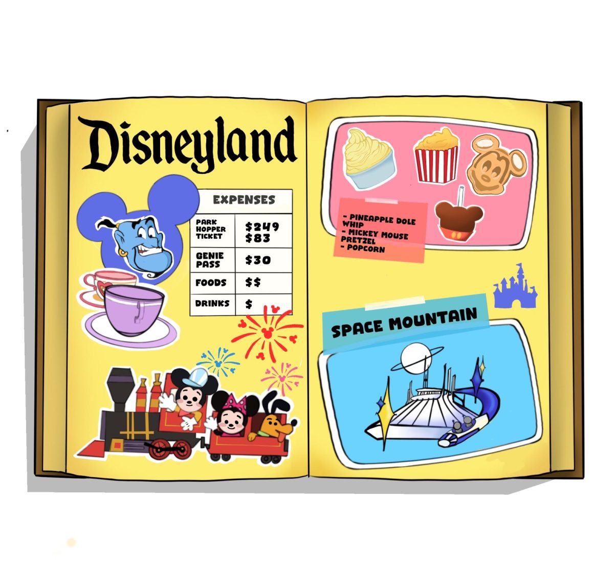 Disneyland can sometimes feel overwhelming and budget-busting, but with careful planning, the theme park is still the "happiest place on earth."