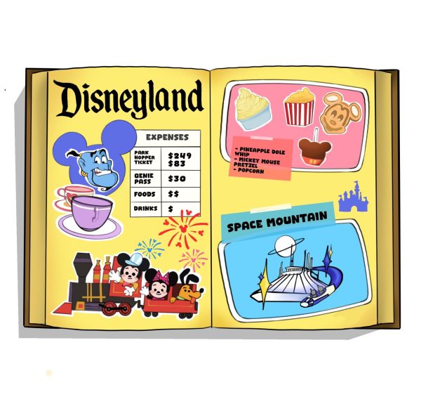 Disneyland can sometimes feel overwhelming and budget-busting, but with careful planning, the theme park is still the "happiest place on earth."